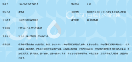 中国移动通信集团湖北十堰人民南路中心营业厅